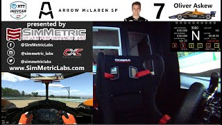 Oliver Askew  INDYCAR iRacing Challenge  Round 1 presented by SimMetric Labs [upl. by Natanoy]