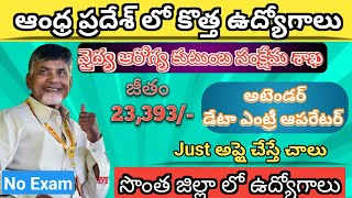 Ap New Government Jobs 2024  Ap District wise jobs Ap letest government jobs 2024 [upl. by Maletta]