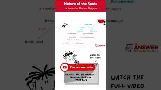 GR 12 ALGEBRA  Nature of the Roots Delta Diagram SHORT [upl. by Coral]