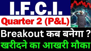 IFCI खरीदे  ifci share latest news  ifci share latest news today  ifci  ifci share [upl. by Osy]