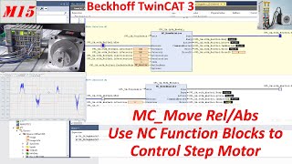 MB15 TwinCAT 3 NC StepperUse MC MoveAbs MoveRel FB for Positioning Control1820 [upl. by Ecnahoy655]