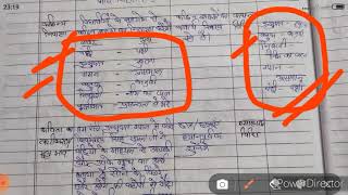 हिंदी पाठ योजना कक्षा 7हम पंछी उन्मुक्त गगन केpath yojna hindi class 7lesson plan class 7 [upl. by Benyamin918]