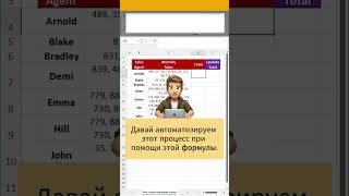 Excel лайфхаки  Как сумировать данные в эксель эксель excel excelformula лайфхак ексель [upl. by Nomannic]