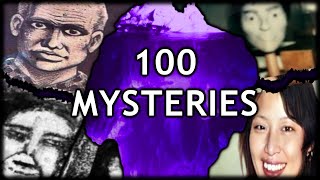 5 hours of disturbing unsolved mysteries [upl. by Yrrol831]