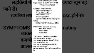 HYPOTENSION निम्न रक्तचाप [upl. by Ynohtnacram]