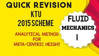 MODULE 1 Analytical method metacentric height [upl. by Carmine]