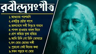 Robindro Songit Bangla Song  bangla rabindra songit  Rabindranath Tagore Rupankar Bagchi Songs [upl. by Phillada]