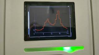 Praxiserfahrung Wärmepumpe mit dynamischem Stromtarif betreiben  smart price adaption [upl. by Gorski]