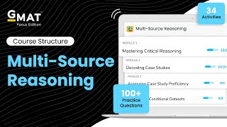 GMAT Focus Edition MultiSource Reasoning MSR Course Structure  Data Insights Section [upl. by Htabmas]