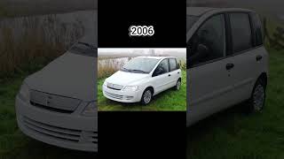 Evolution of Fiat Multipla [upl. by Reilly]