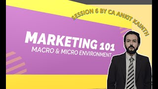 session 6 macro micro marketing marketingscanning environment ncert english marketing [upl. by Maddocks]