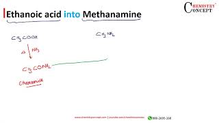 Ethanoic acid into Methanamine  Conversions of Organic Chemistry [upl. by Ateval]