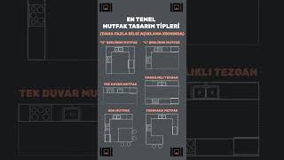 TEMEL MUTFAK TASARIM TİPLERİ [upl. by Corbin]