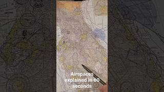 Airspace explained in 60 seconds  aviation sectionalchart flightschool AIrspace [upl. by Farika]