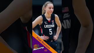 2024 WNBA Mock Draft [upl. by Einitsed]