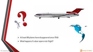 Maximum lifttodrag ratio for fighter aircraft  GATE AE 117 [upl. by Aleemaj]