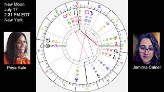 New Moon in Cancer and what it means for the next couple of weeks subtitles [upl. by Paton]