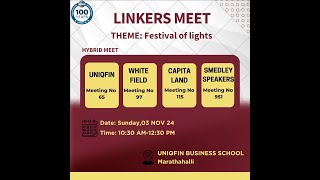 Linkers Meet  Whitefield Uniqfin Capitaland Smedley Speakers TMs [upl. by Solram573]