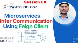 Microservices Inter Communication Using Feign Client  Session 04 by svk or vivek [upl. by Holtorf146]