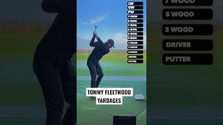 Tommy Fleetwood’s distance for each golf club [upl. by Llemert676]