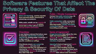 Software Features That Affect The Privacy amp Security Of Data [upl. by Andryc]