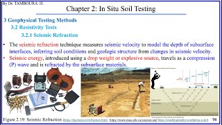 Foundation EngineeringChapter 2 In Situ Soil Testing Part3Geophysical Testing Methods [upl. by Westlund]