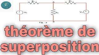 Théorème de superposition [upl. by Llehsyar]