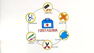 World First aid day drawing  first aid kit drawing  first aid box drawing first aid chart drawing [upl. by Nnalorac]