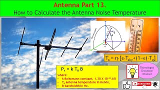 Antenna Part 13 How to Calculate Antenna Noise Temperature How Ant Temp Affects the Noise Floor [upl. by Michigan393]