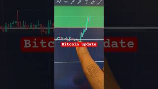 Bitcoin Update Binance amilabro binancebottradingsinhala cryptocurrency [upl. by Novelc583]