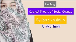 Cyclical Theory Of social change By IbneKhuldun In Urdu and Hindi  Rise and fall of Nation [upl. by Annoiek]