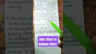 Difference between Bohr effect and Haldane effect physiologybiologyshortsviral trending [upl. by Aruat292]