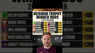 Who will win the Heisman trophy [upl. by Clarhe]