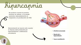 Insuficiencia respiratoria físiopatología diagnóstico oxígenoterapia [upl. by Naruq]