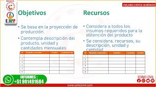 📚𝗖𝗨𝗥𝗦𝗢 𝗘𝗦𝗣𝗘𝗖𝗜𝗔𝗟𝗜𝗭𝗔𝗖𝗜𝗢́𝗡FORMULACIÓN Y EVALUACIÓN DE PROYECTOS PRODUCTIVOS Y AGRONEGOCIOS📚 [upl. by Haliek]