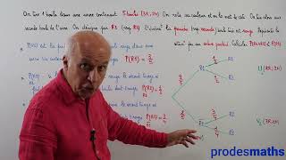 Première  Probabilités  Arbre pondéré et formule des probabilités totales [upl. by Maggie]