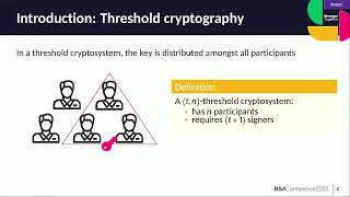 Digital Signatures [upl. by Heyer]