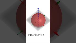 graph of sphere3DX2Y2Z24 [upl. by Eintihw436]