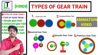 Types of gear train  Details of gear train Hindi [upl. by Hgielrebmik573]