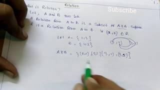 What is RelationBasic  Order Relation and Lattice [upl. by Bekah65]