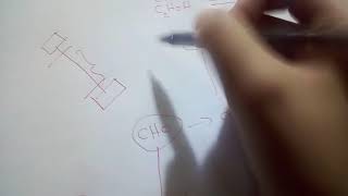 Biochimie L2 Les Glucides part 03  les réactions Oxydoréduction [upl. by Deckert399]