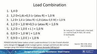 OnLine Class1 part 7 Load combi [upl. by Wenda472]