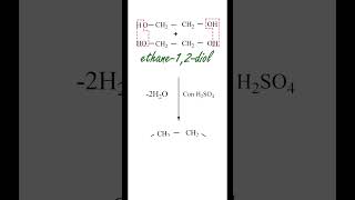 Dehydration Reaction of Ethylene glycol  Dioxane Preparation  Organic Chemistry Class 12 [upl. by Akihsar]