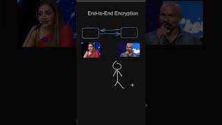 EndToEnd Encryption👀 webdevelopment malayalamtutorials [upl. by Billi]