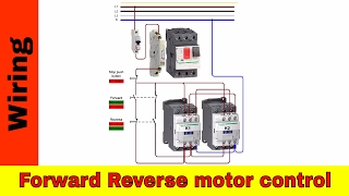 How to wire forwardreverse motor control and power circuit [upl. by Quint]