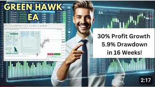 Green Hawk Ea Review  5 Day amp 17 Week Performance Breakdown [upl. by Ahsened]