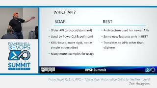 From PowerCLI to API – Taking Your Automation Skills to the Next Level by Joe Houghes [upl. by Asel691]