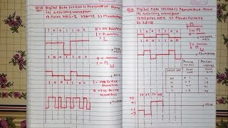 line coding schemes  Example 7 Hindi [upl. by Egni598]