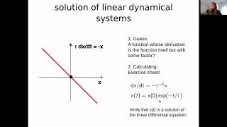 Dynamical Systems Tutorial Part 1 [upl. by Artinak]