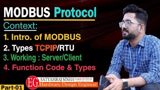 MODBUS Communication Protocol  What is MODBUS amp Working amp Types  MODBUS TCPIP  MODBUS RTU modbu [upl. by Ladnek]